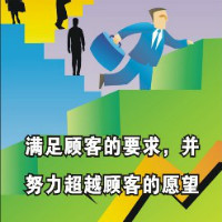 專業(yè)文案寫作與咨詢策劃服務(wù)